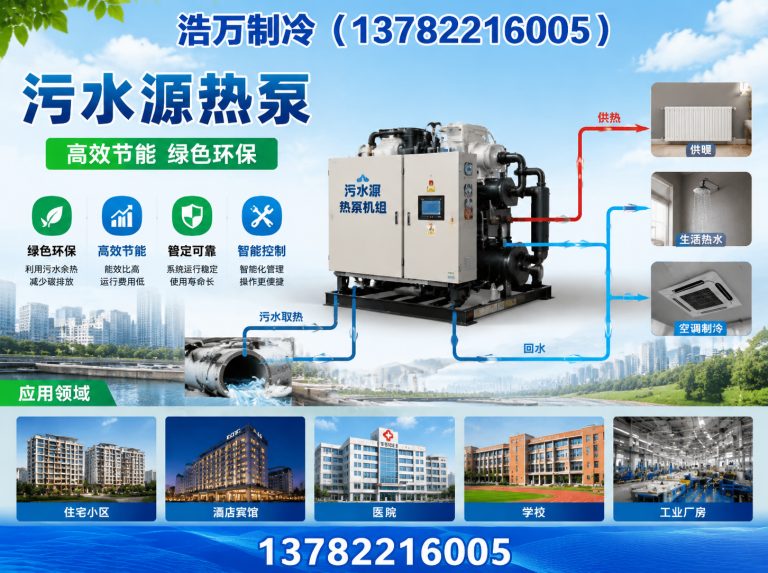 许昌经济技术开发区中央空调展示图